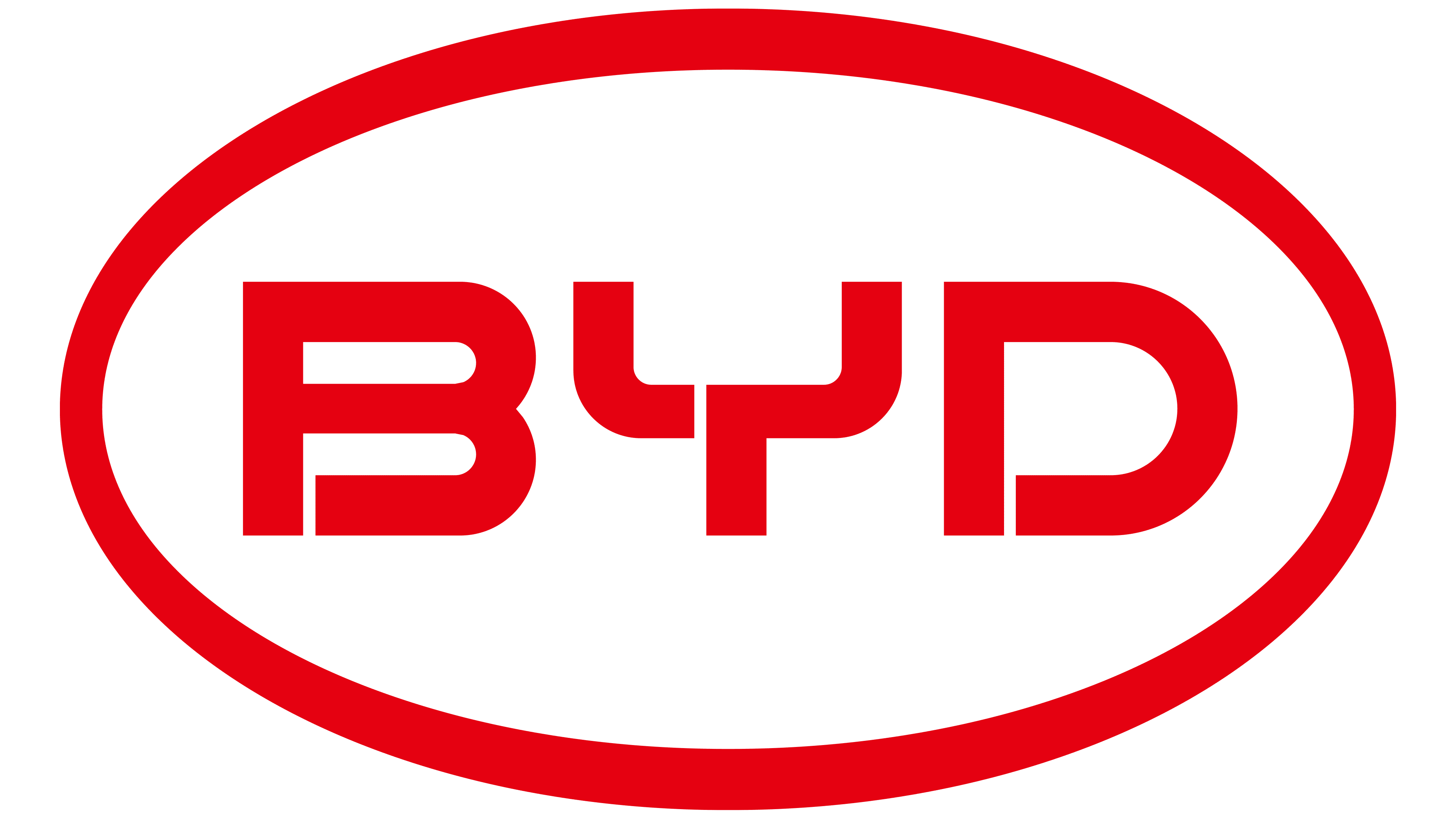 Byd Logo PNG