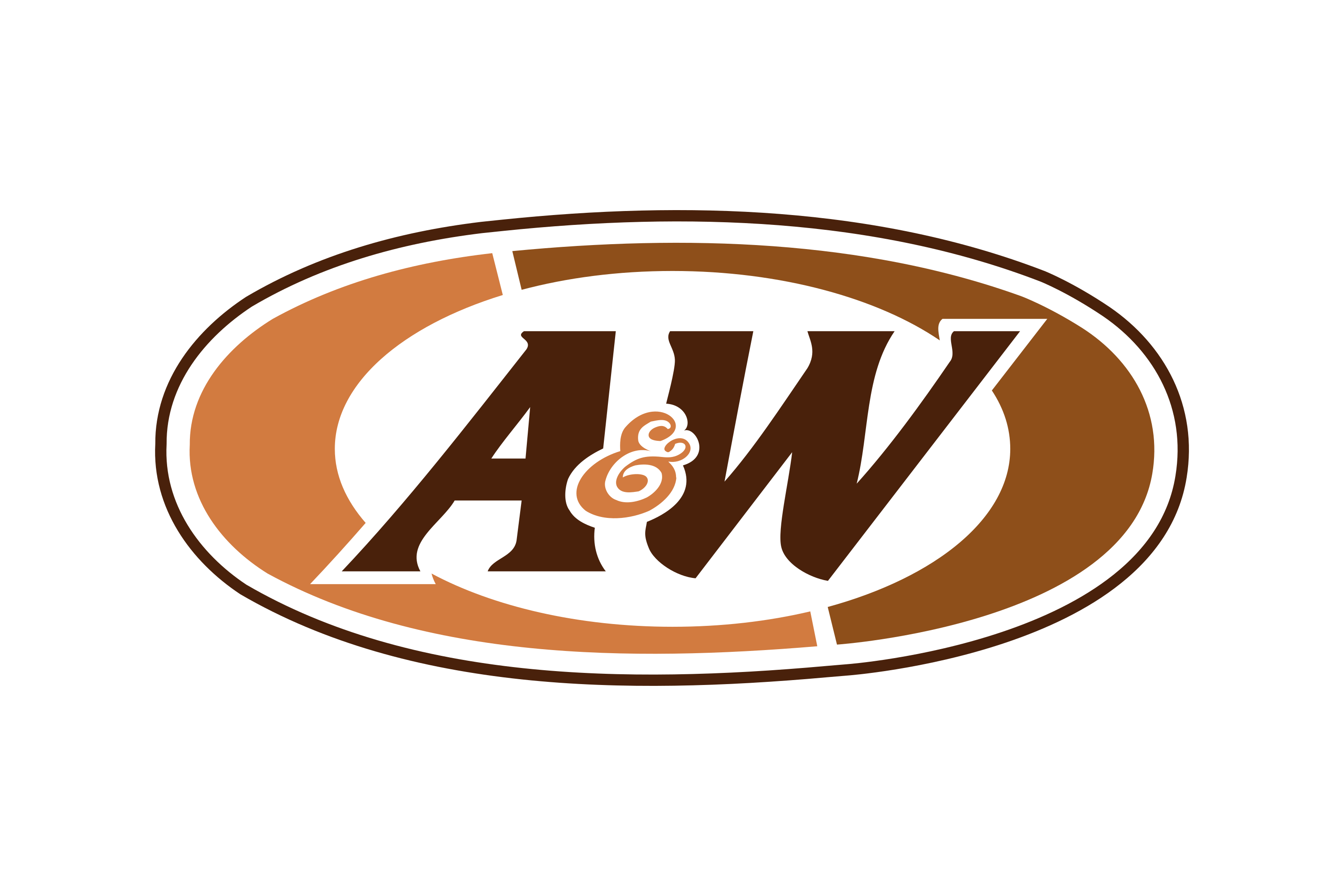 A&W Restaurants Logo PNG