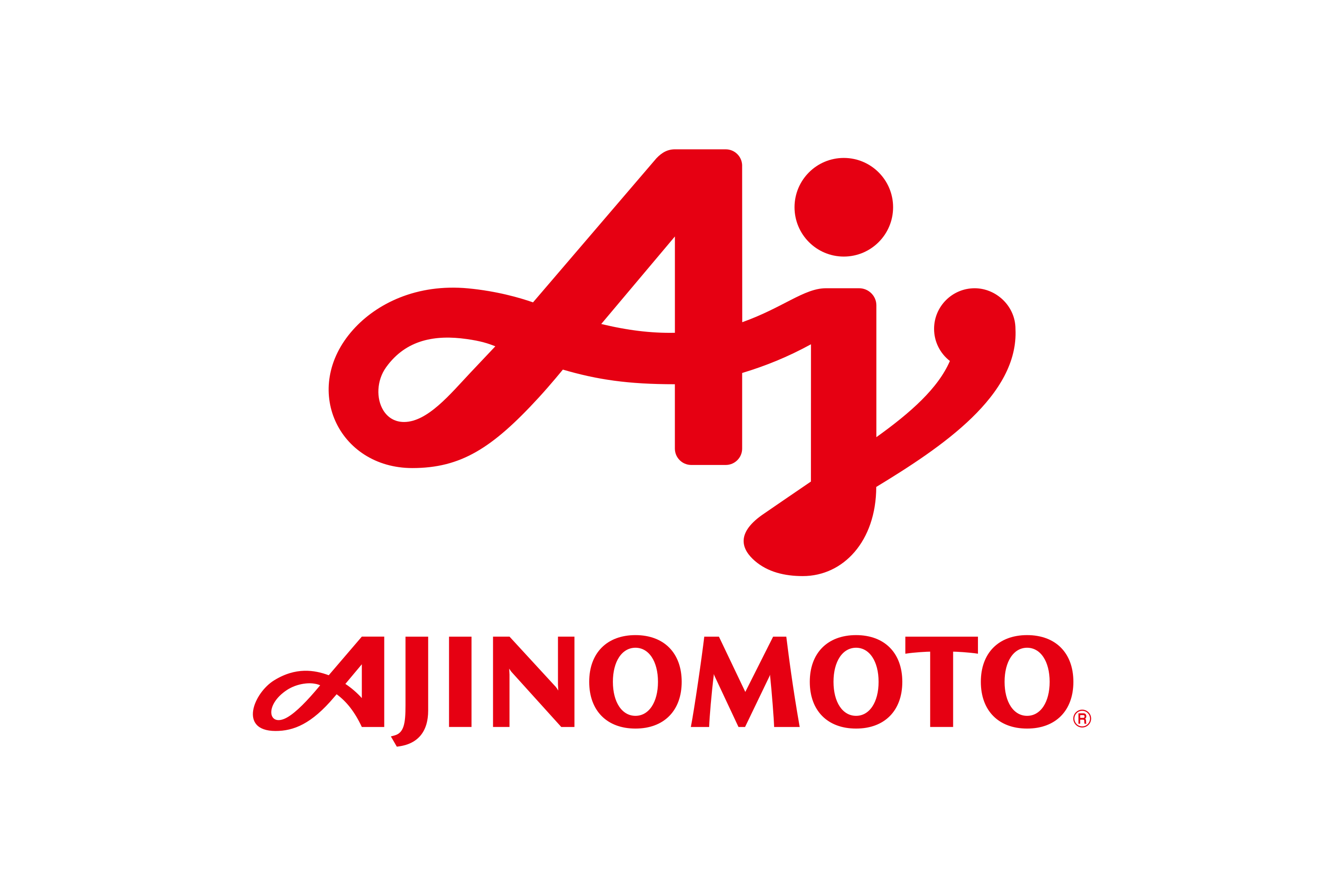 Ajinomoto Logo PNG