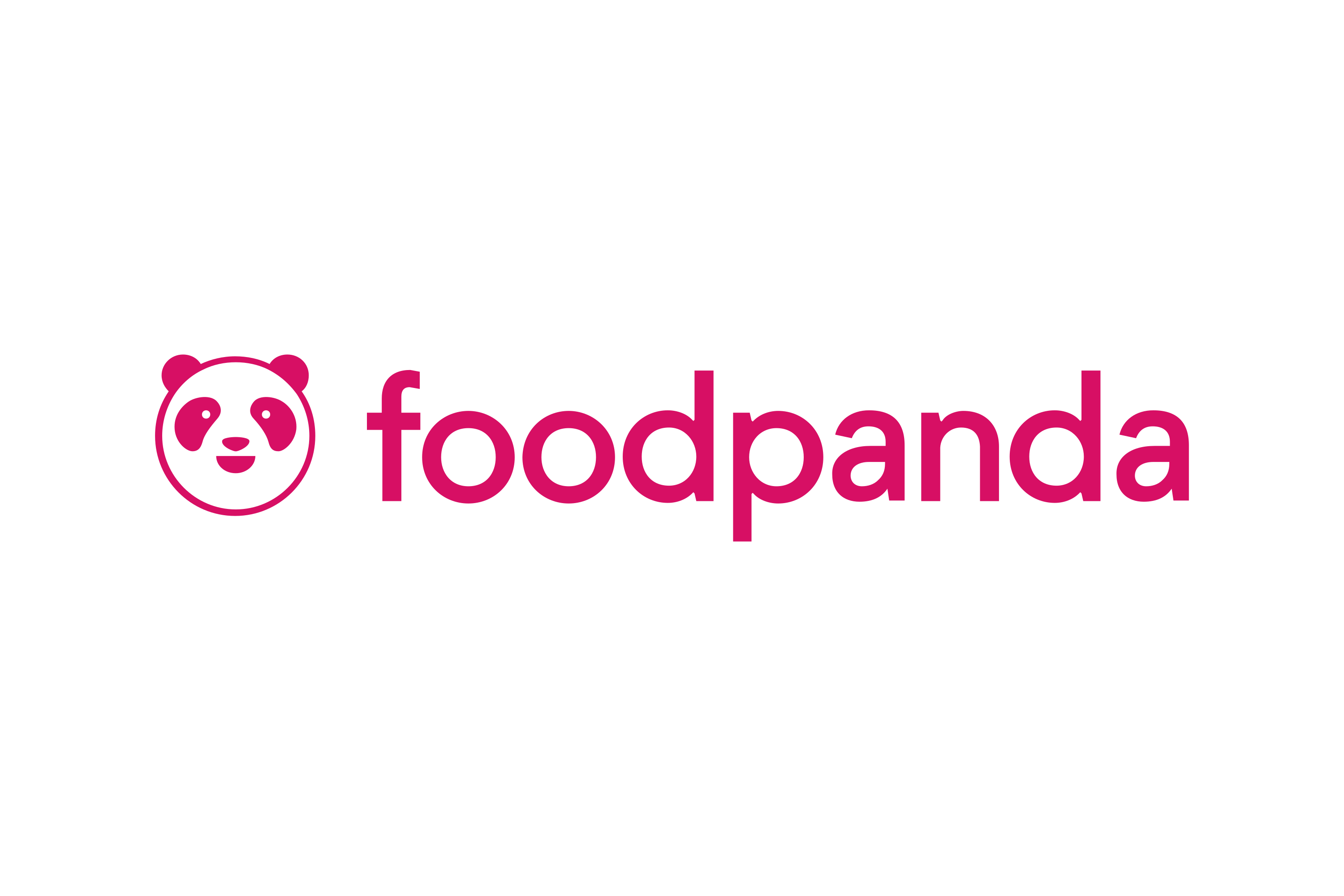 Foodpanda Logo PNG