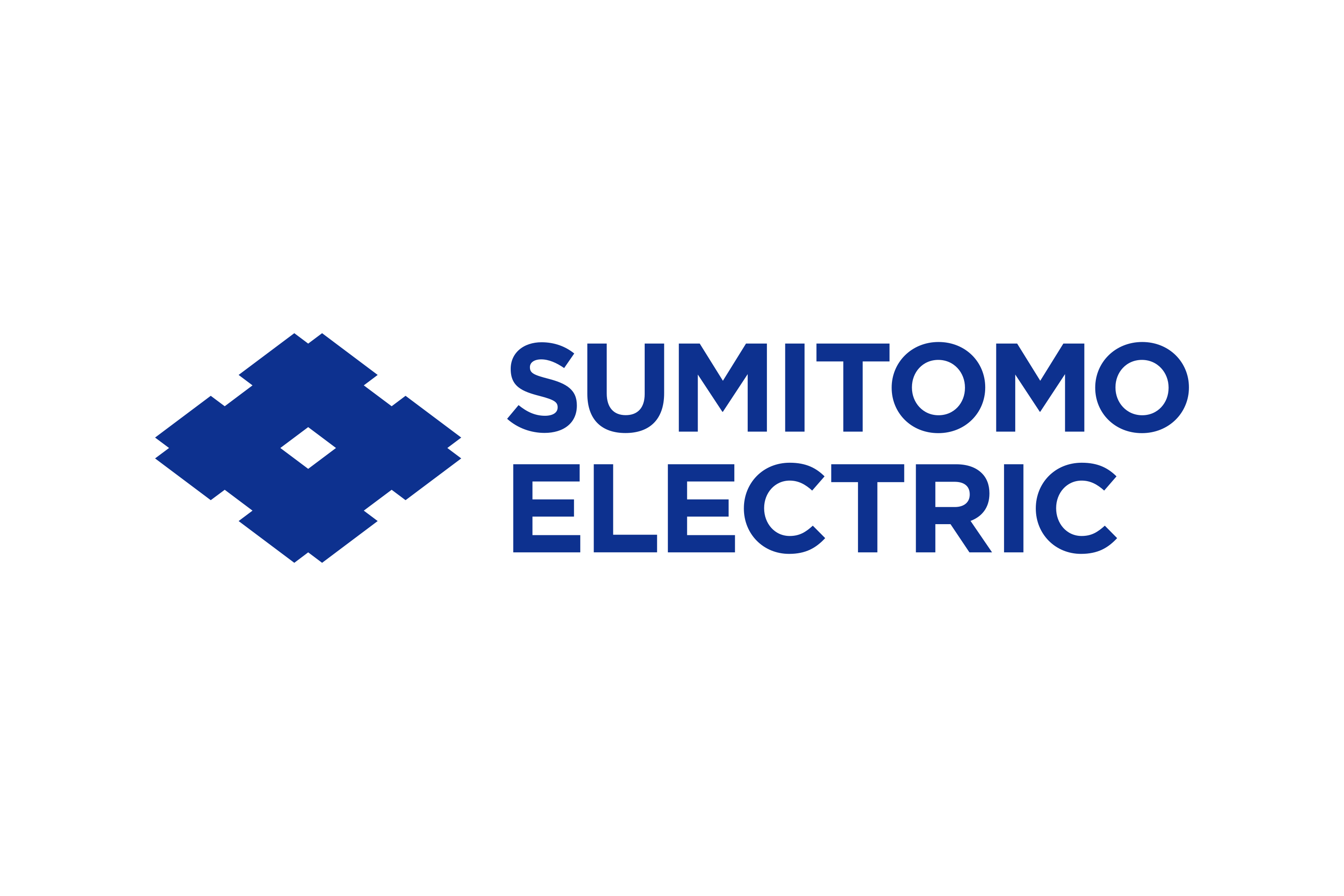 Sumitomo Electric Industries Logo PNG