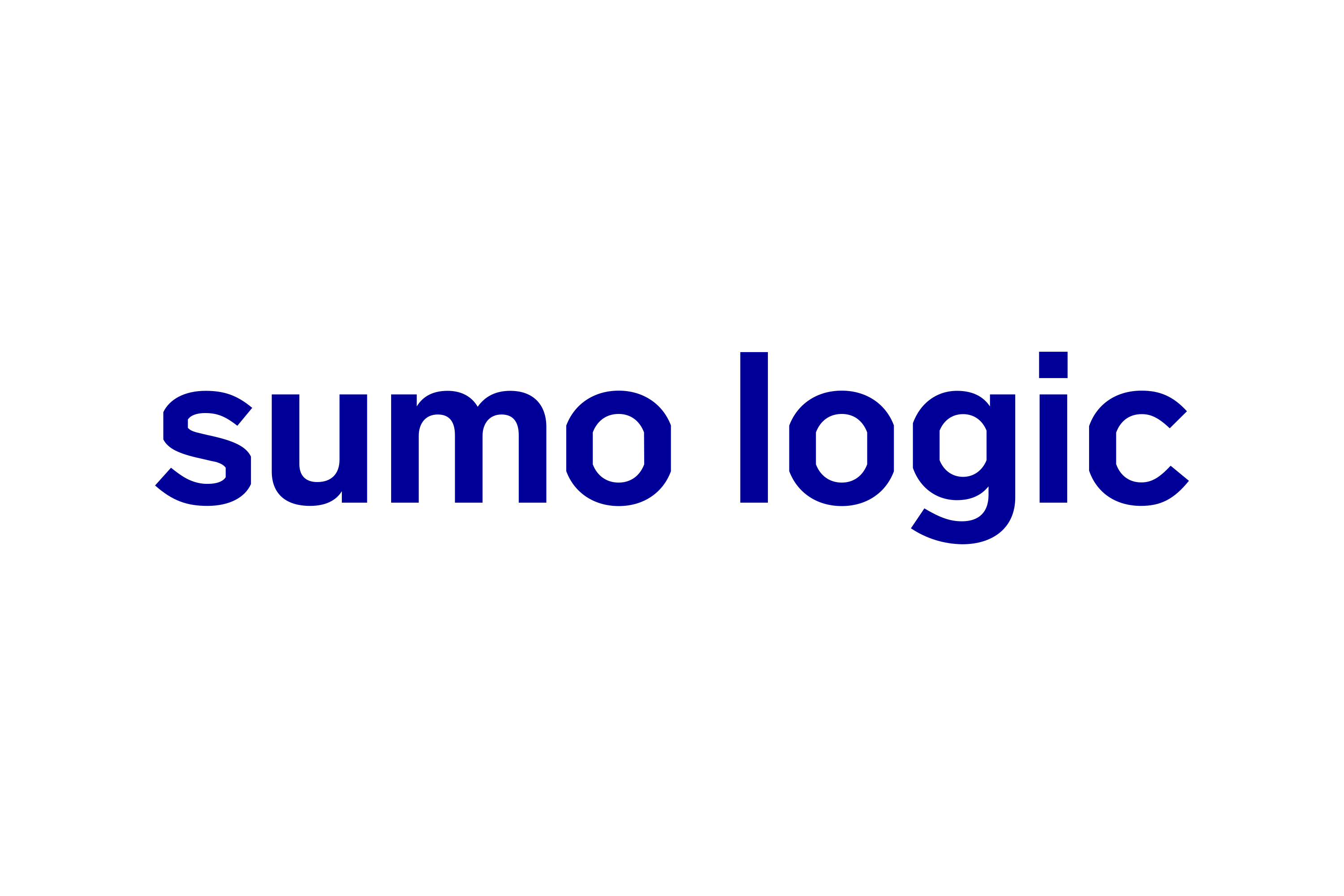 Sumo Logic Logo PNG